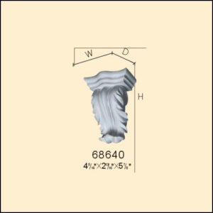68640