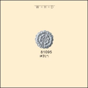 81095